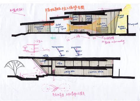 建築案例分析